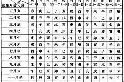 命格多水|八字水多命运怎么样 八字水多是水命吗